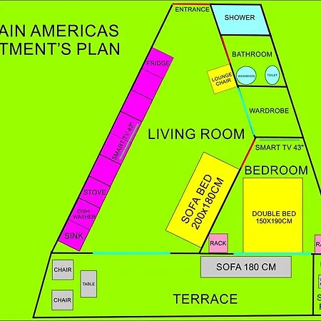 Apartman Captain Americas *